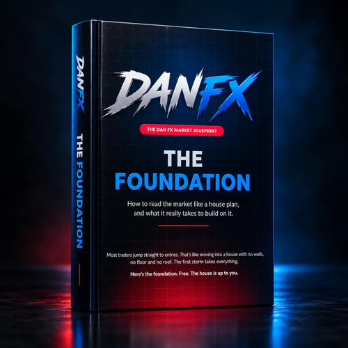 The Foundation trading guide by Dan FX
